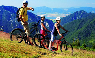 Велосипедные маршруты